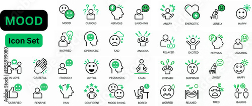 Line art vector of Mood icon set. Emotions, mood outline icon set. face expression icons collection. emotion icon set