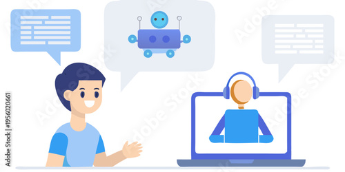 A person interacting with an ai chatbot and a customer service representative