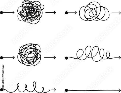 From chaos to clarity A visual representation of untangling and problem solving