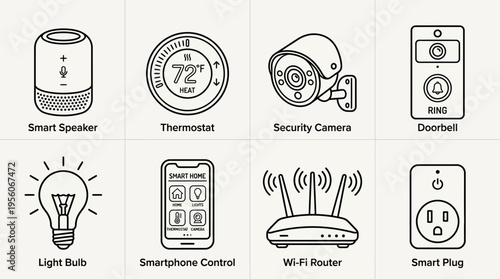 Outlined icons of smart home devices including speaker, thermostat, security camera, doorbell, light bulb, smartphone control, WiFi router, and smart plug, symbolizing connected living and home automa