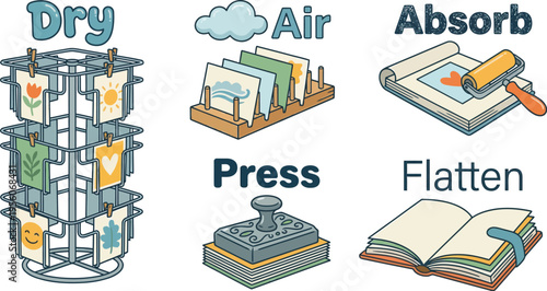 Four essential steps for preserving or finishing handmade paper crafts, including drying on a rack, air drying, pressing with a roller, and flattening within a book, are shown.