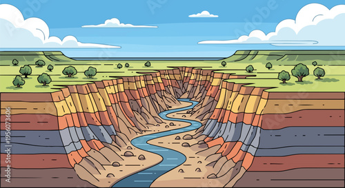 Geological cross-section showcasing a vast canyon. A winding river cuts through distinct colorful stratified rock layers, illustrating natural