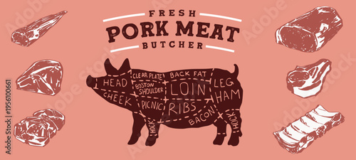 Vintage pork butchery chart featuring various meat cuts like loin, ribs, and ham. Perfect for restaurant menus, butcher shop signage, and culinary educational posters or kitchen decor.