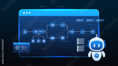 AI workflow automation artificial intelligence. ai agent workflow node diagram dashboard machine learning architecture with flow process, data pipelines and processing system.