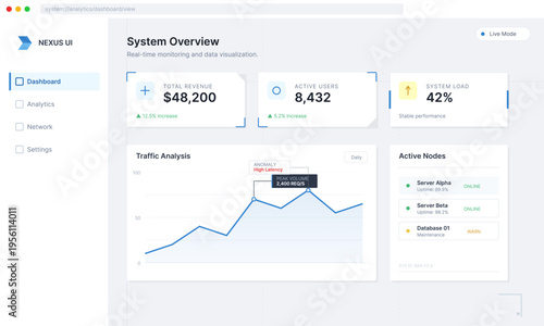 System Overview Real Time Monitoring Dashboard UI