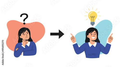 Illustration showing a woman confused with a question mark and then having a bright idea with a light bulb.