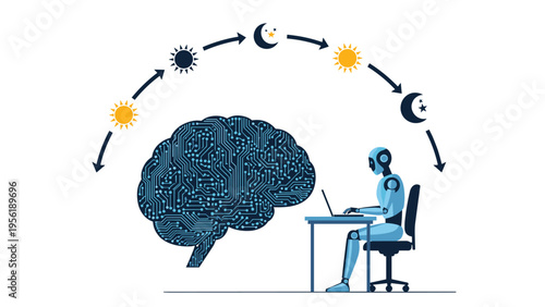 Artificial intelligence and automation concept with robot working on laptop 24/7 under day night cycle arc next to digital circuit brain symbol.