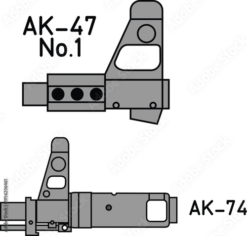 AK 47 and AK 74 Gun Muzzle Comparisons Vector