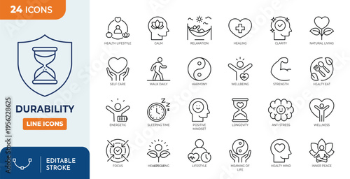 Durability icon set. Editable stroke. Vector illustration