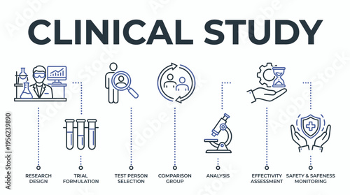 medical researcher working on clinical study research design and trial formulation infographic, concept for pharmaceutical development, medical education and healthcare presentation