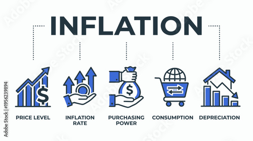 Financial infographic template about global inflation showing icons for price level, inflation rate and purchasing power, concept for economic analysis, financial education and marketing