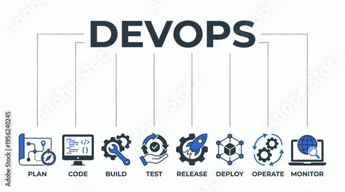 DevOps lifecycle infographic featuring icons for planning, coding, building, testing, releasing, deploying and monitoring, concept for software engineering, IT business and automation