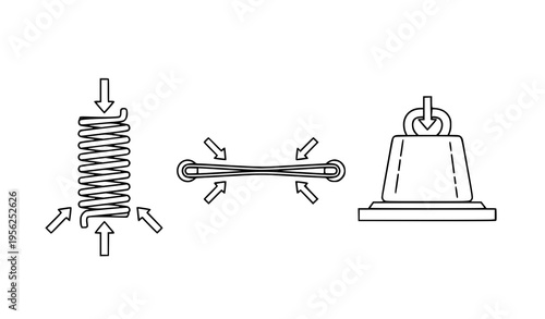Pressure and force concept outline vector spring compression stretch and weight