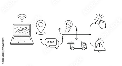 A logistics truck receives delivery instructions via a laptop and sends notifications through speech bubbles and a bell, involving location tracking and driver alertness with sbnvklSBFS.