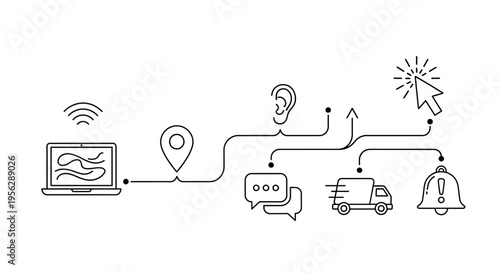 A delivery truck receives a package from a laptop via internet signal through a location pin to a person with speech bubbles and icons.