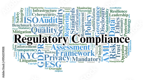 Regulatory Compliance Word Cloud. A Professional Visual Summary of Global Governance, Data Privacy, Financial Standards, Risk Mitigation, and Ethical Reporting Frameworks.
