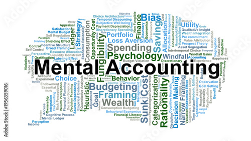 Mental Accounting Word Cloud. An overview of how individuals categorize, evaluate, and track financial activities through subjective mental ledgers and cognitive biases.