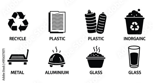 Recycling symbols for paper plastic organic waste and other materials