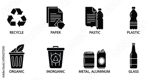 Recycling symbols for paper plastic organic waste and other materials
