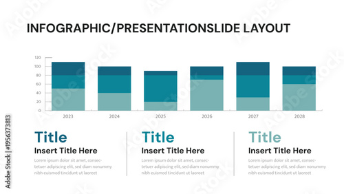 Business presentation slide with a stacked bar chart and three text sections