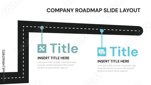 Corporate roadmap slide showing technical development and tools