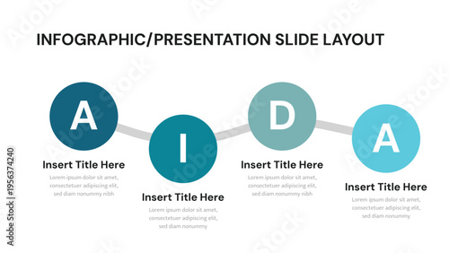 Four interconnected circles infographic for presentation with letters A I D A