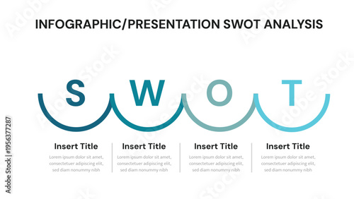 SWOT analysis infographic displaying individual letters above wave shaped sections for text