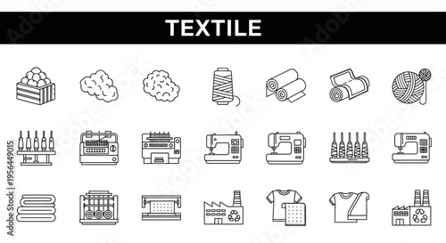 Set of textile related icons