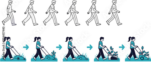 Walking cycle and lawn mowing process set with step by step human motion sequence flat vector illustration collection