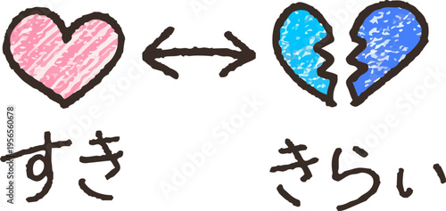 手描き風の「すき」「きらい」の文字とハートの対照的なイラストセット