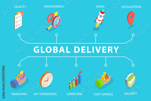 3D Isometric Flat Vector Illustration of Global Delivery, Supply Chain Optimization