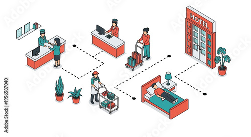 Isometric illustration depicting various hotel services and staff interactions