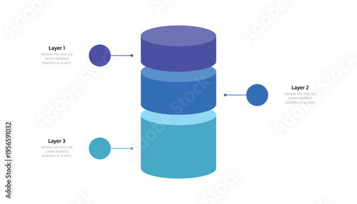 Tableau sur toile Three Layer 3D Cylinder Infographic Template For Data Visualization
