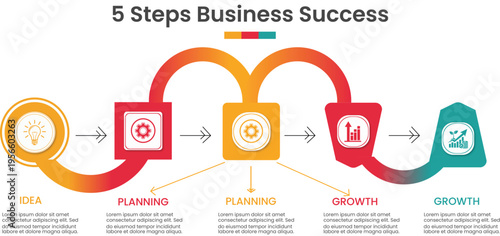 Business success infographic with curved connecting arrows and five stages for strategic roadmap presentation and project flow display