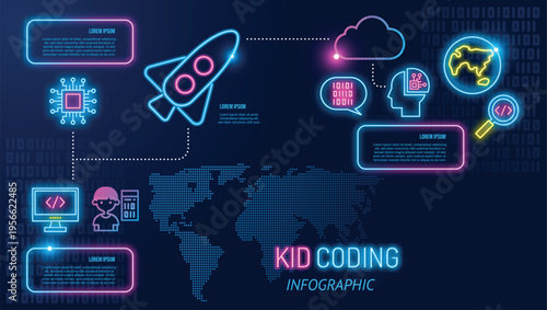kid coding infographic icon neon. boy programming on laptop in computer language. children Learning kids coding school. teach to create computer and mobile phone apps.