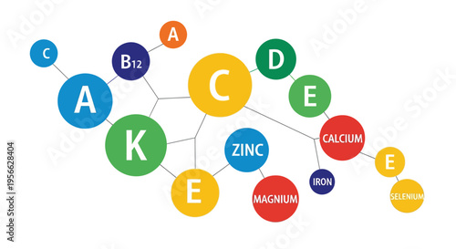 Vitamin and mineral network diagram with colorful circular elements