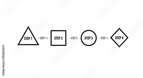 Linear process diagram with geometric shapes for step-by-step workflow visualization