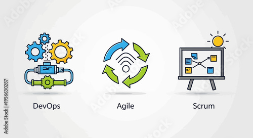 Modern concepts in software development: devops, agile, and scrum diagrams