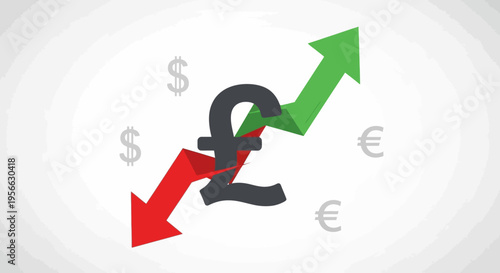 Currency exchange trends with rising and falling arrows featuring pound symbol