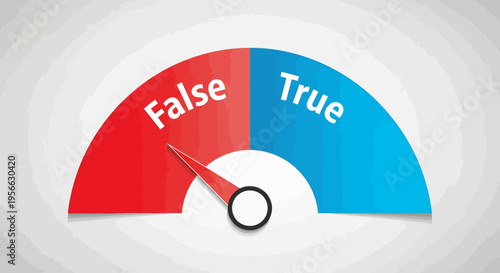 Colorful gauge displaying true and false options with needle indicator