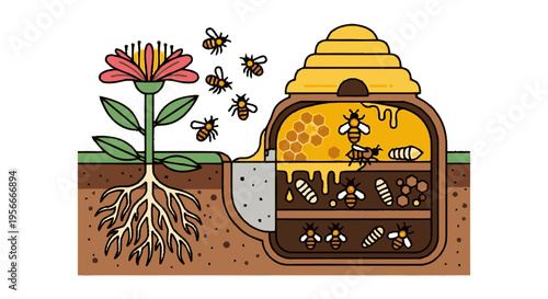 Detailed illustration of an underground bee nest, showing honey production, pollination, worker bees, larvae, and flower ecosystem.
