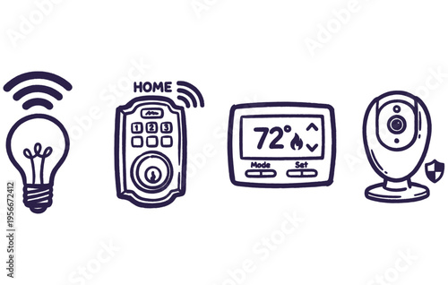 Smart home devices light bulb keypad thermostat security camera automation