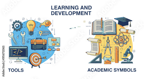Learning and development educational icons set.