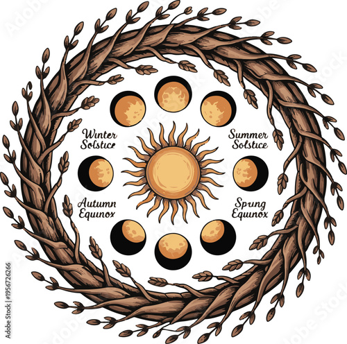 Celestial moon phases cycle with sun center and wooden branch wreath