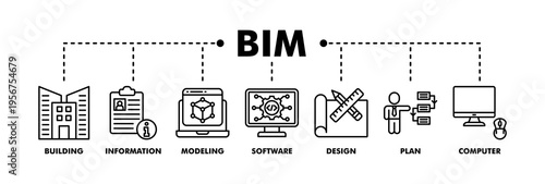 BIM banner web line vector illustration concept for building information modeling with icon of building, information, modeling, software, design, plan, and computer