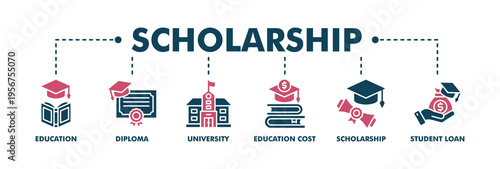 Scholarship banner web fill vector illustration concept with icon of education, diploma, university, education cost, scholarship, loan student