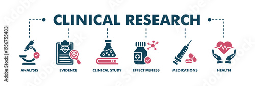 Clinical research banner web fill vector illustration concept with icon of analysis, evidence, clinical study, effectiveness, medications and health
