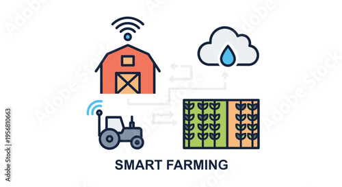 Smart farming illustration depicting a connected barn tractor crops and cloud data