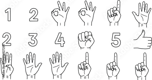 Hand Gesture Counting and Sign Language Numbers Set, Featuring Finger Counting Symbols from One to Five for Education and Communication Design