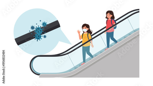 Safety illustration showing two young girls using an escalator with a magnified view of germs on the public handrail for hygiene.